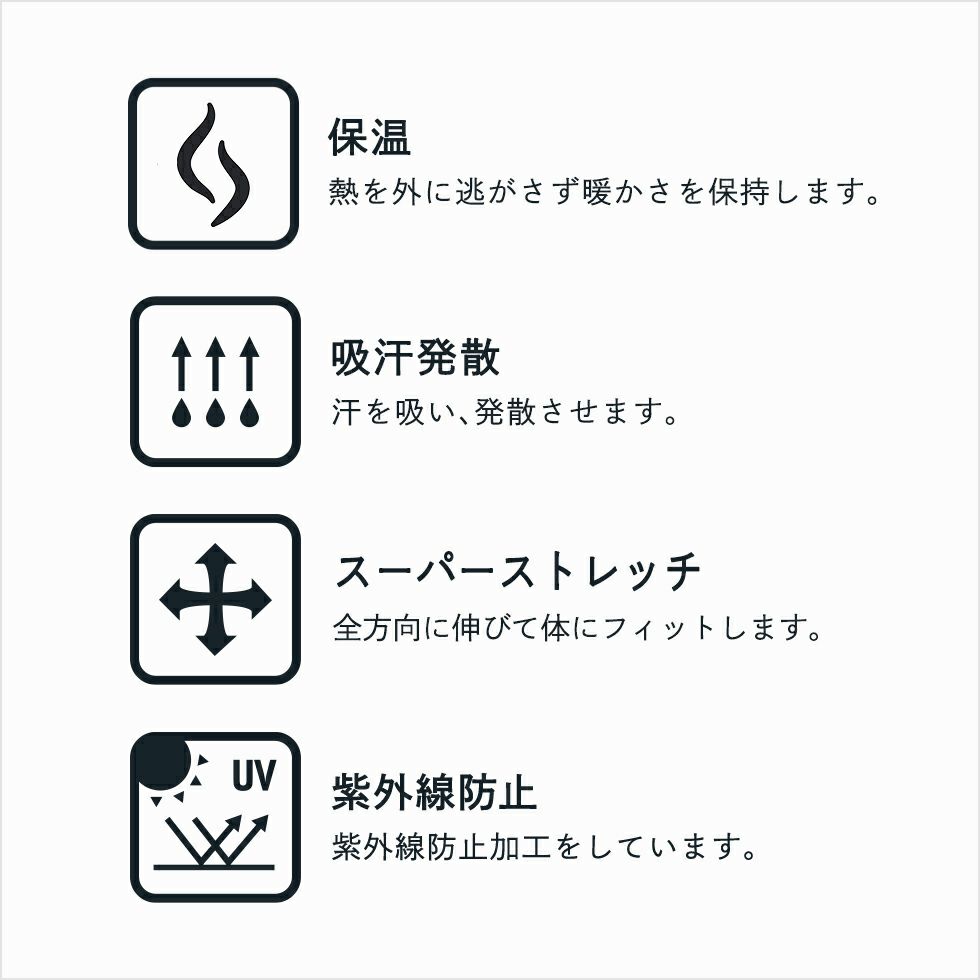 機能説明